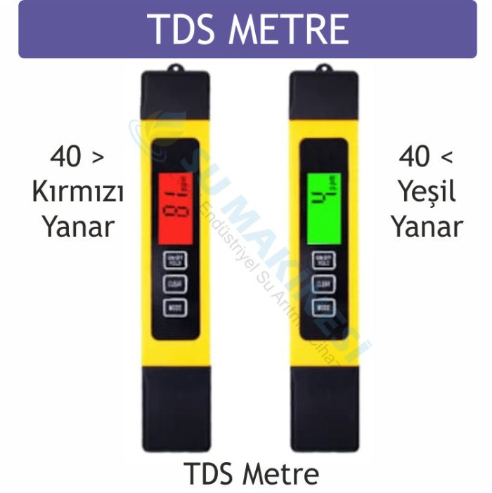 tds metre su olcum cihazi termometreli isikli 276